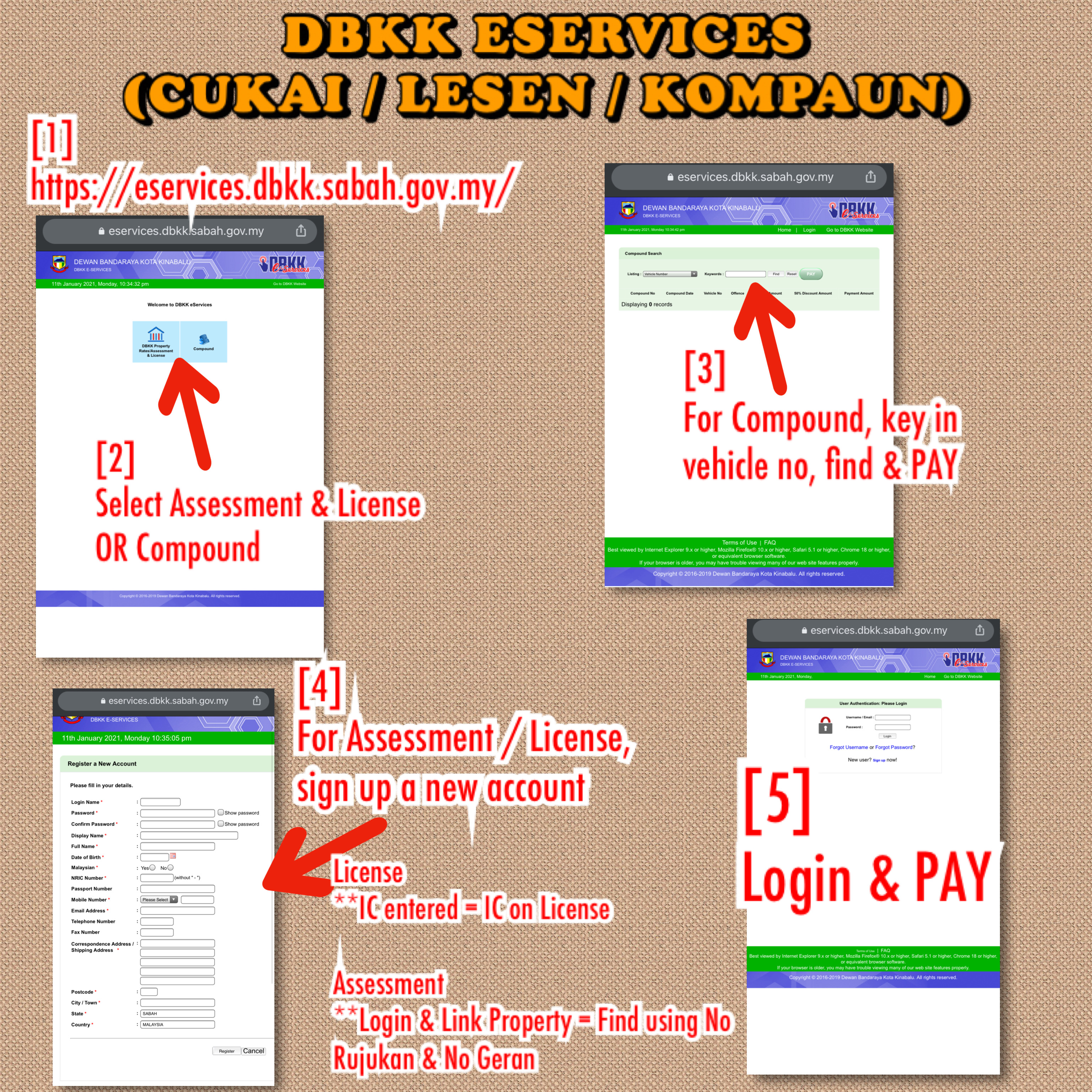 Dbkk e-services